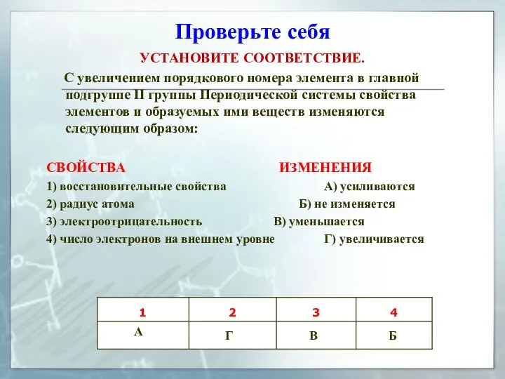 Проверьте себя УСТАНОВИТЕ СООТВЕТСТВИЕ. С увеличением порядкового номера элемента в главной