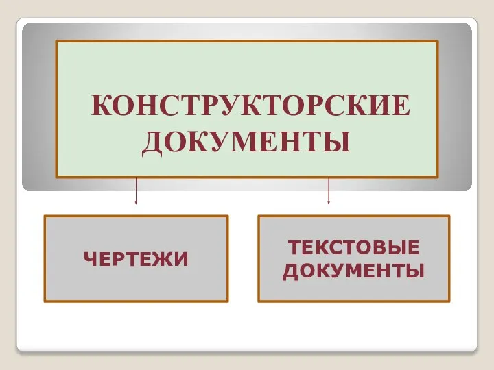 КОНСТРУКТОРСКИЕ ДОКУМЕНТЫ ЧЕРТЕЖИ ТЕКСТОВЫЕ ДОКУМЕНТЫ