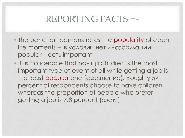 REPORTING FACTS +- The bar chart demonstrates the popularity of each