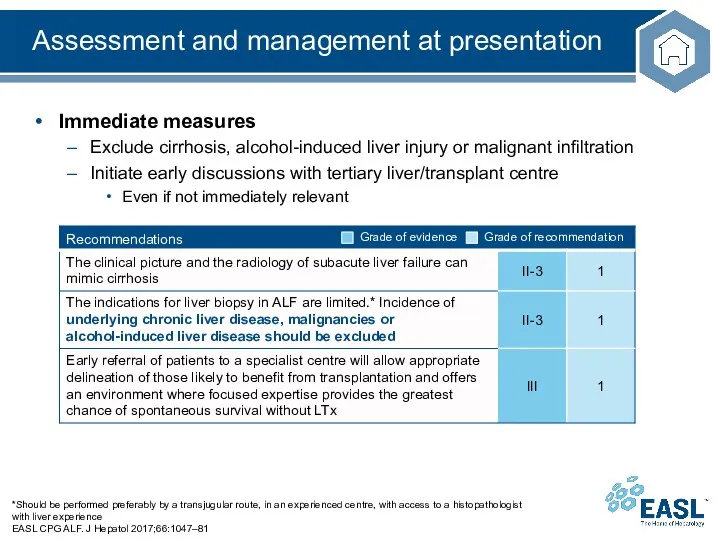 Assessment and management at presentation *Should be performed preferably by a