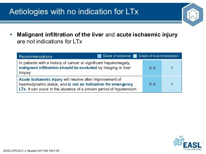 Aetiologies with no indication for LTx EASL CPG ALF. J Hepatol