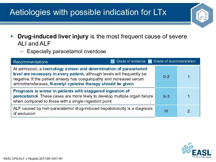 Aetiologies with possible indication for LTx EASL CPG ALF. J Hepatol