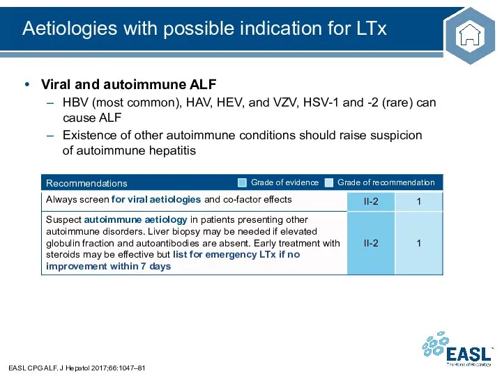 Aetiologies with possible indication for LTx EASL CPG ALF. J Hepatol