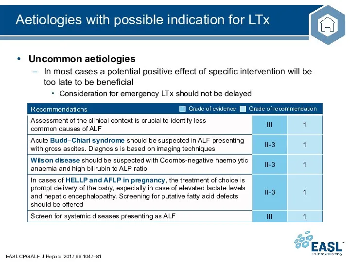 Aetiologies with possible indication for LTx EASL CPG ALF. J Hepatol