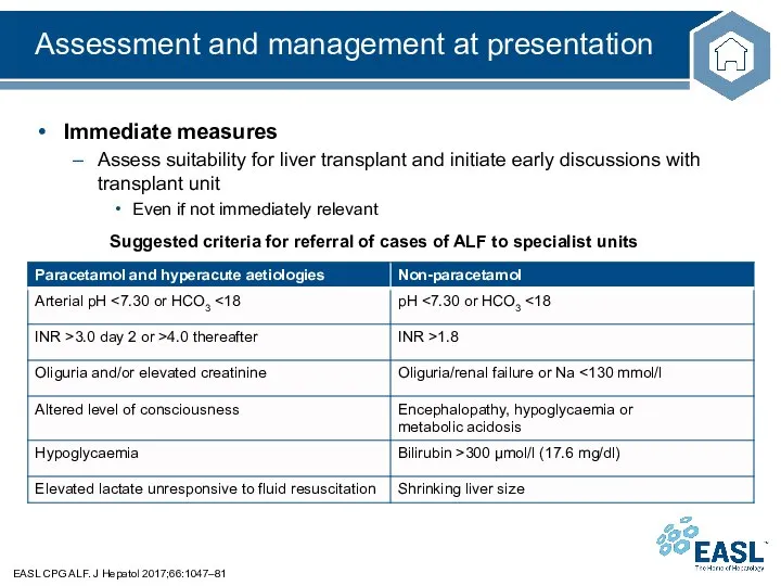 Assessment and management at presentation EASL CPG ALF. J Hepatol 2017;66:1047–81