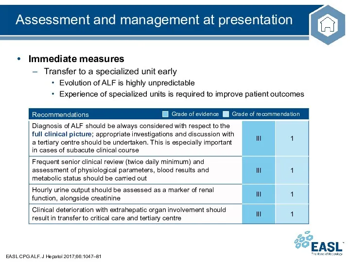 Assessment and management at presentation EASL CPG ALF. J Hepatol 2017;66:1047–81