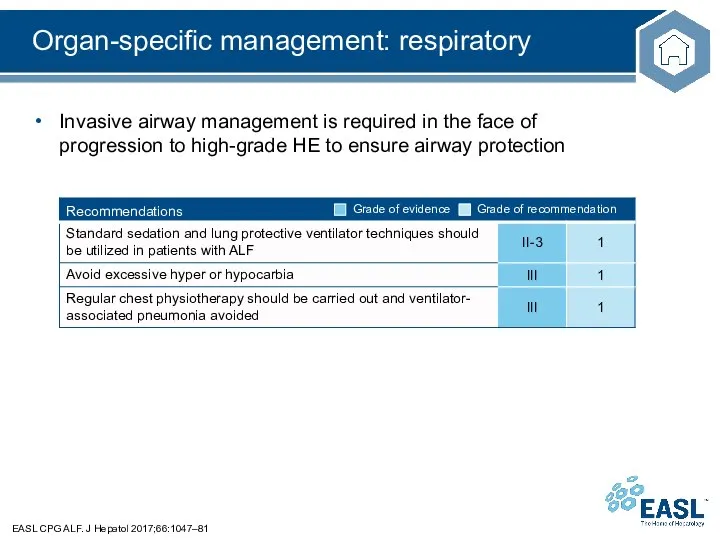 Organ-specific management: respiratory EASL CPG ALF. J Hepatol 2017;66:1047–81 Invasive airway