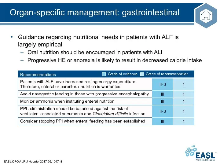 Organ-specific management: gastrointestinal EASL CPG ALF. J Hepatol 2017;66:1047–81 Guidance regarding