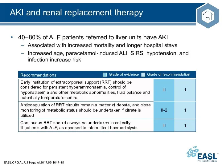 AKI and renal replacement therapy EASL CPG ALF. J Hepatol 2017;66:1047–81