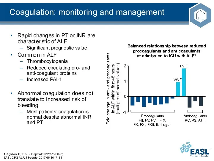 Rapid changes in PT or INR are characteristic of ALF Significant