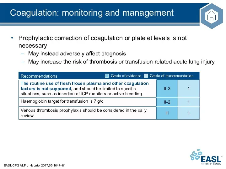 Coagulation: monitoring and management EASL CPG ALF. J Hepatol 2017;66:1047–81 Prophylactic