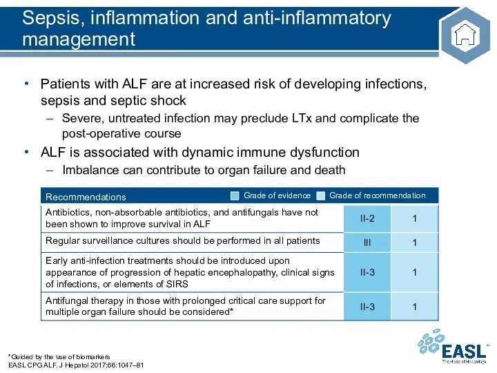 Sepsis, inflammation and anti-inflammatory management *Guided by the use of biomarkers