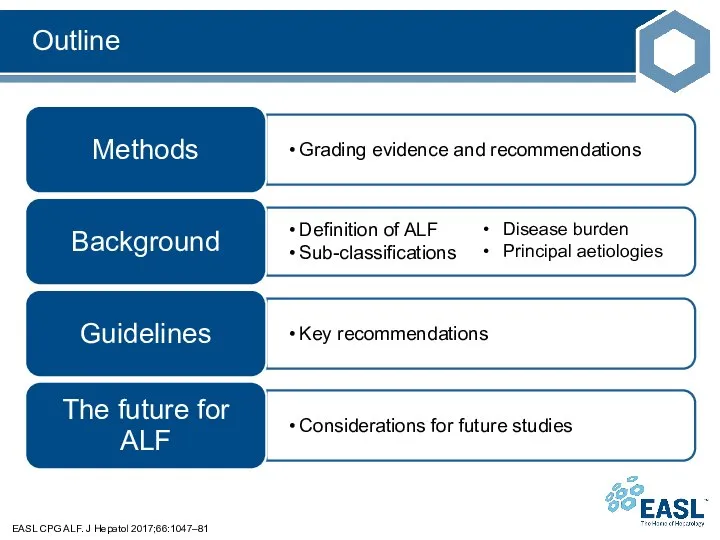 Outline EASL CPG ALF. J Hepatol 2017;66:1047–81 Disease burden Principal aetiologies