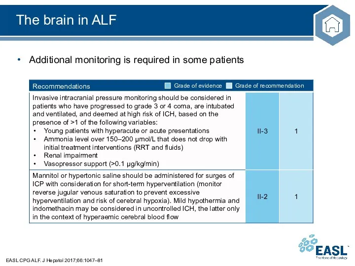 The brain in ALF EASL CPG ALF. J Hepatol 2017;66:1047–81 Additional