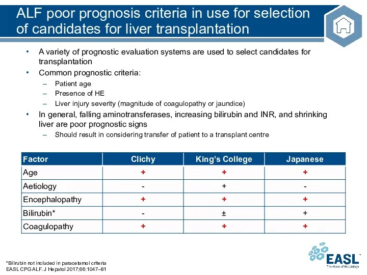 A variety of prognostic evaluation systems are used to select candidates