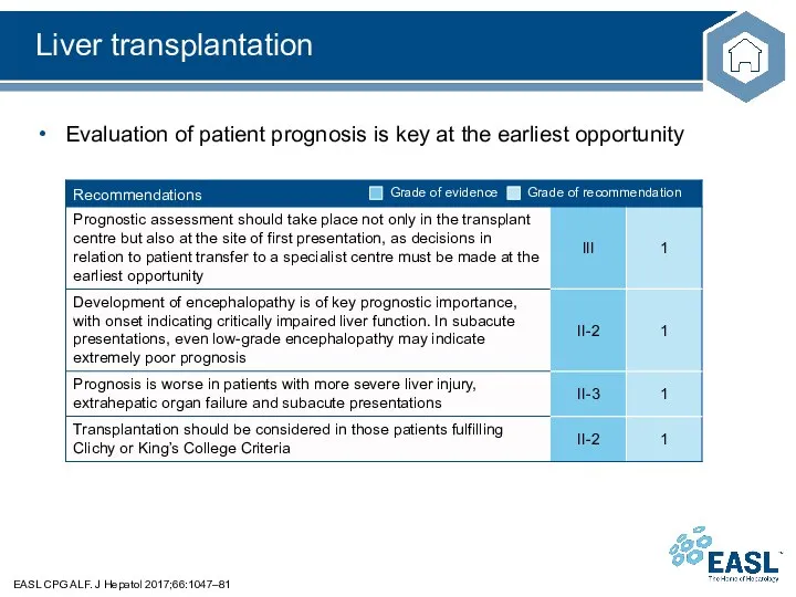 Liver transplantation EASL CPG ALF. J Hepatol 2017;66:1047–81 Evaluation of patient