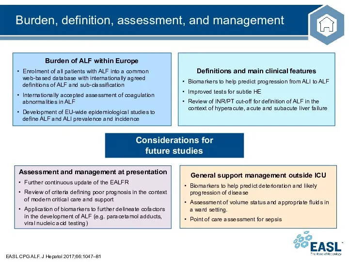 Definitions and main clinical features Biomarkers to help predict progression from