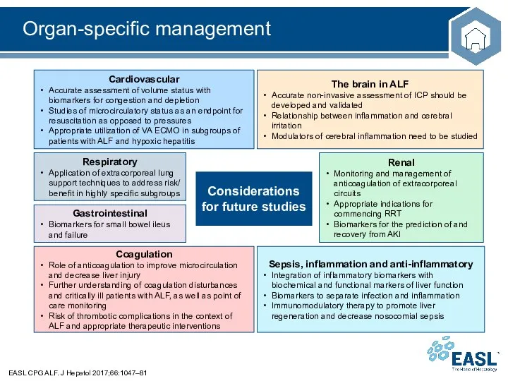 Organ-specific management EASL CPG ALF. J Hepatol 2017;66:1047–81 The brain in