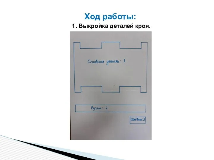 Ход работы: 1. Выкройка деталей кроя.