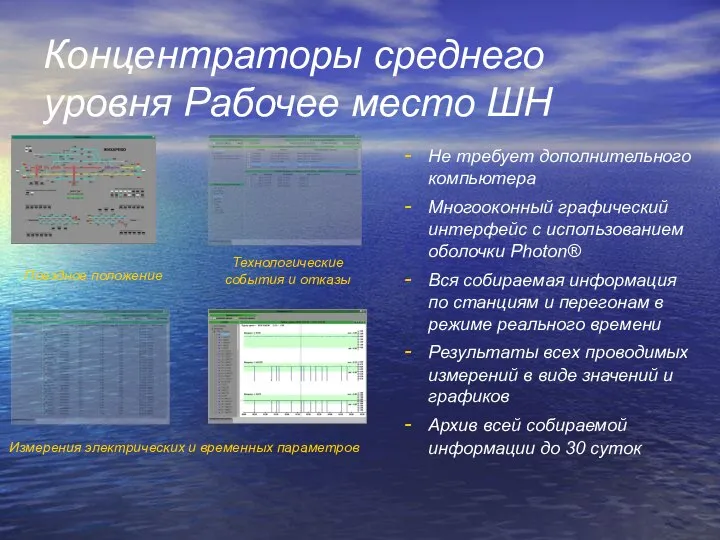 Концентраторы среднего уровня Рабочее место ШН Не требует дополнительного компьютера Многооконный