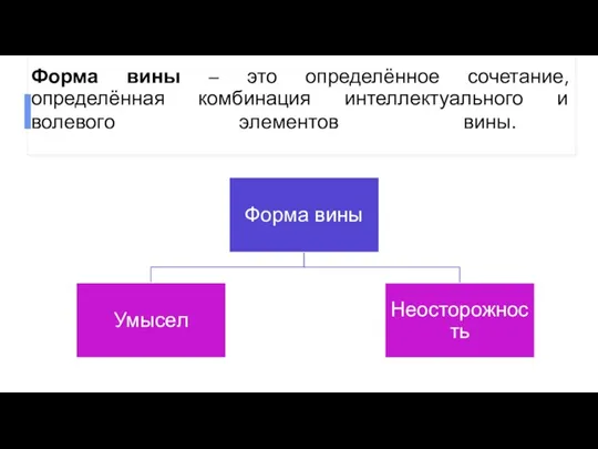 Форма вины – это определённое сочетание, определённая комбинация интеллектуального и волевого элементов вины.