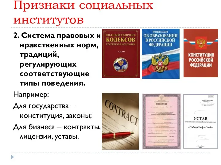 Признаки социальных институтов 2. Система правовых и нравственных норм, традиций, регулирующих