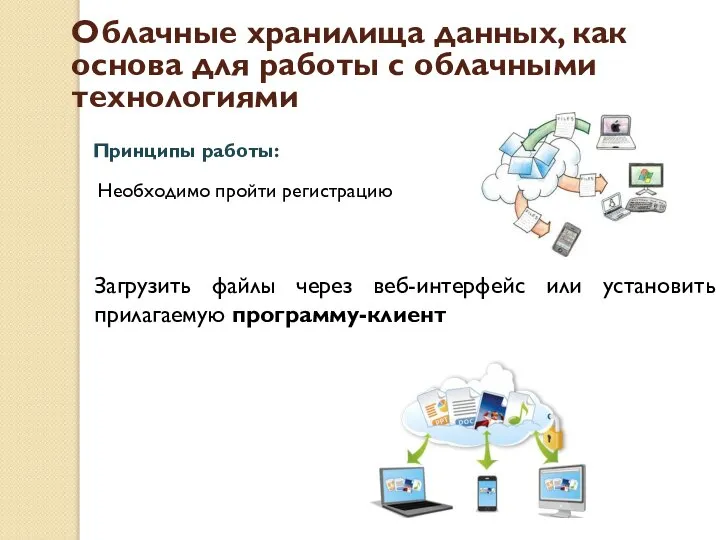 Принципы работы: Необходимо пройти регистрацию Загрузить файлы через веб-интерфейс или установить