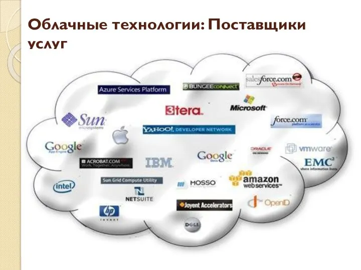 Облачные технологии: Поставщики услуг