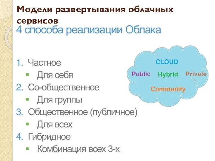 Модели развертывания облачных сервисов