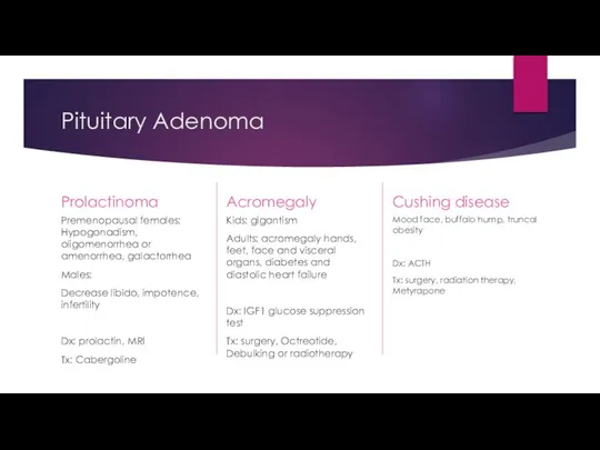 Pituitary Adenoma Prolactinoma Premenopausal females: Hypogonadism, oligomenorrhea or amenorrhea, galactorrhea Males: