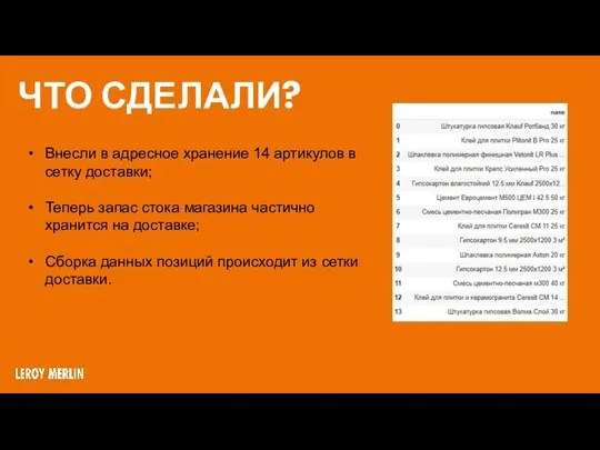 ЧТО СДЕЛАЛИ? Внесли в адресное хранение 14 артикулов в сетку доставки;