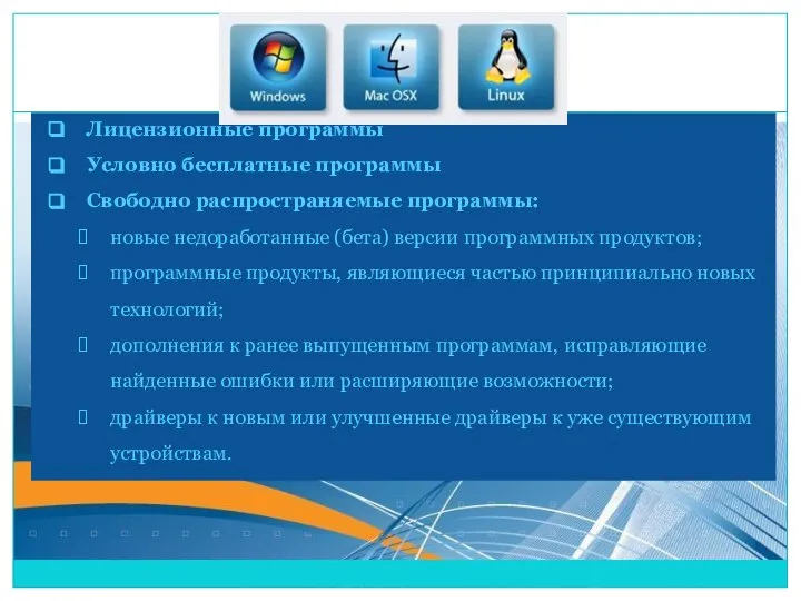 Лицензионные программы Условно бесплатные программы Свободно распространяемые программы: новые недоработанные (бета)