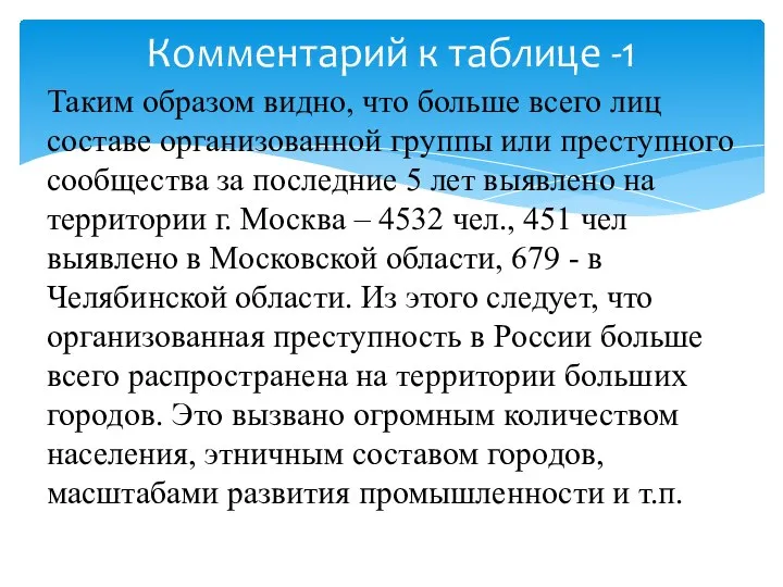 Таким образом видно, что больше всего лиц составе организованной группы или