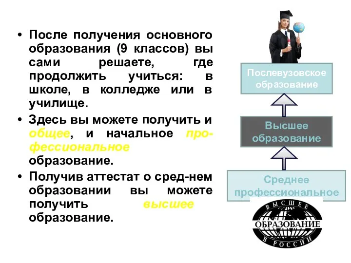 После получения основного образования (9 классов) вы сами решаете, где продолжить