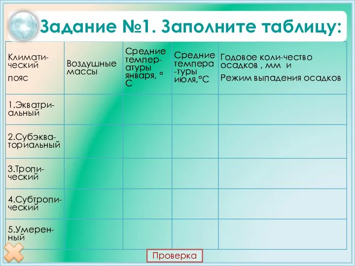 Задание №1. Заполните таблицу: Проверка