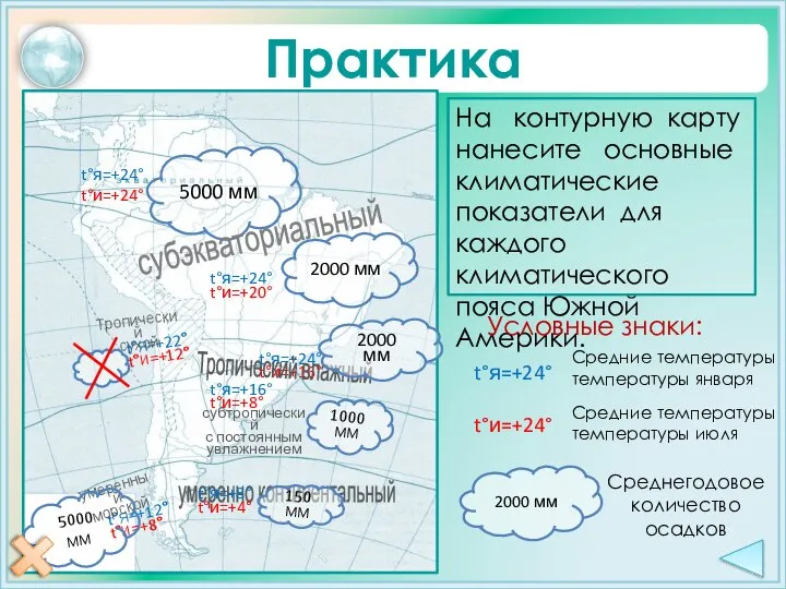 Практика t°я=+24° t°и=+24° 5000 мм t°я=+24° t°и=+20° t°я=+24° t°и=+16° умеренно континентальный