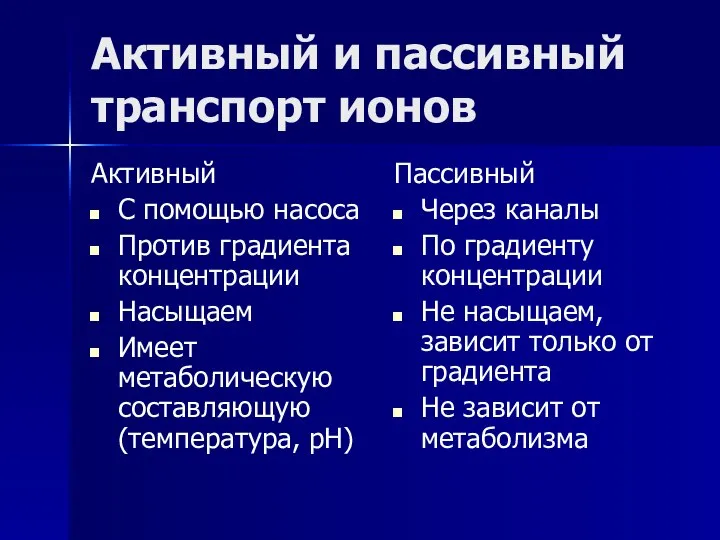 Активный и пассивный транспорт ионов Активный С помощью насоса Против градиента