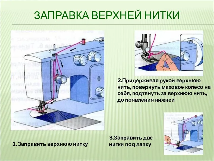 ЗАПРАВКА ВЕРХНЕЙ НИТКИ 1. Заправить верхнюю нитку 2.Придерживая рукой верхнюю нить,