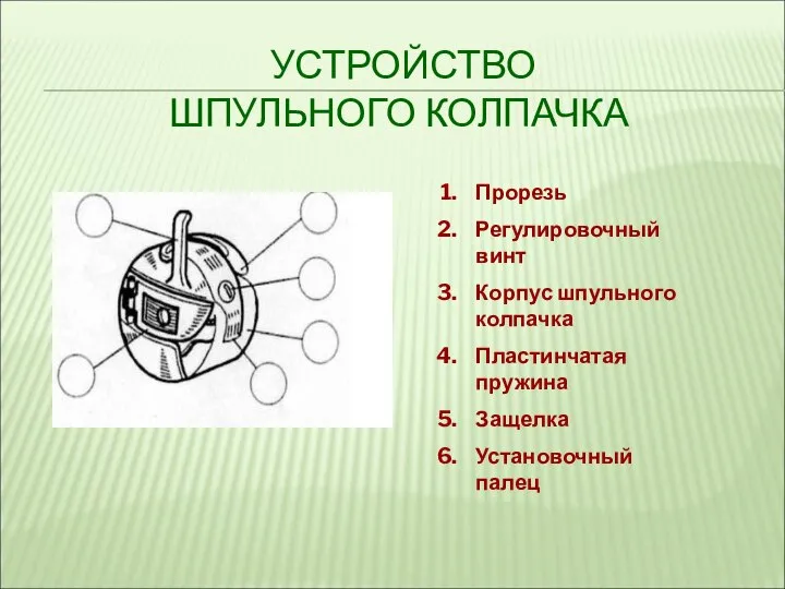 УСТРОЙСТВО ШПУЛЬНОГО КОЛПАЧКА Прорезь Регулировочный винт Корпус шпульного колпачка Пластинчатая пружина