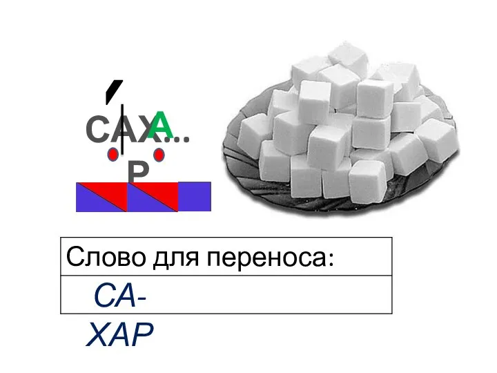 САХ...Р А СА-ХАР