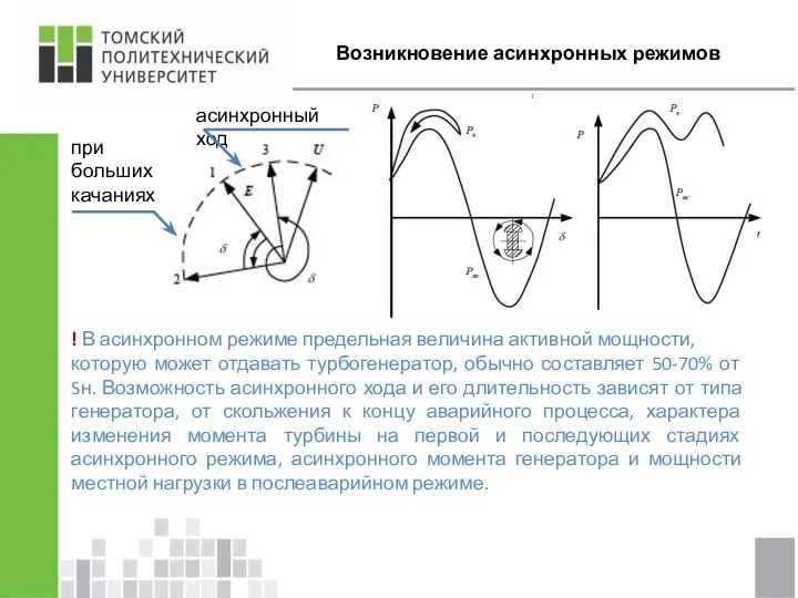 Возникновение асинхронных режимов ! В асинхронном режиме предельная величина активной мощности,