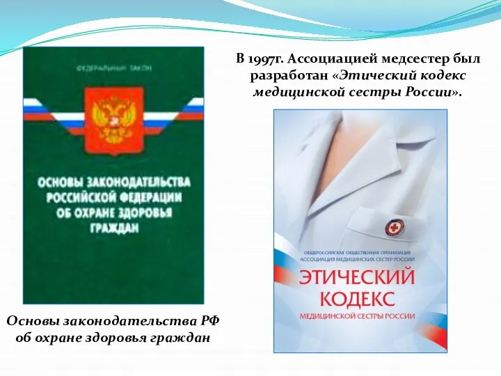 Основы законодательства РФ об охране здоровья граждан В 1997г. Ассоциацией медсестер