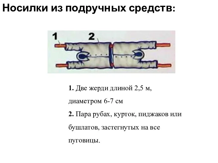 Носилки из подручных средств: