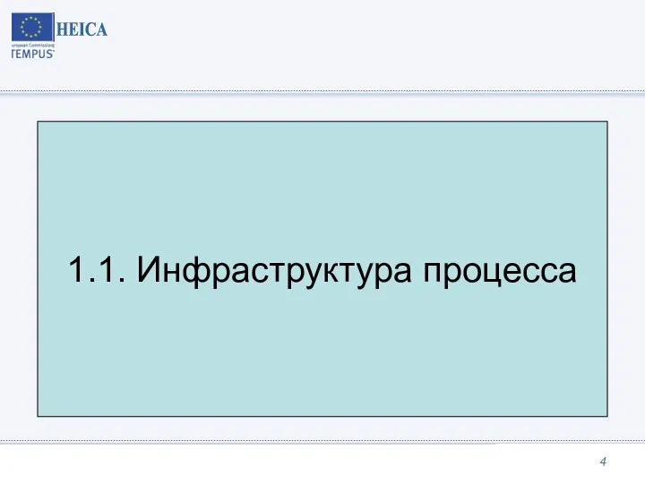 1.1. Инфраструктура процесса