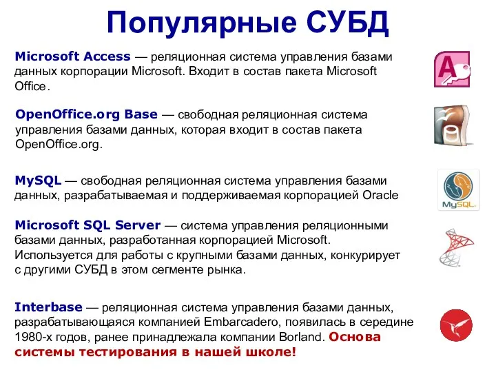 Популярные СУБД Microsoft Access — реляционная система управления базами данных корпорации