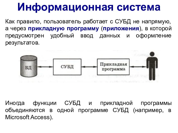 Информационная система Как правило, пользователь работает с СУБД не напрямую, а