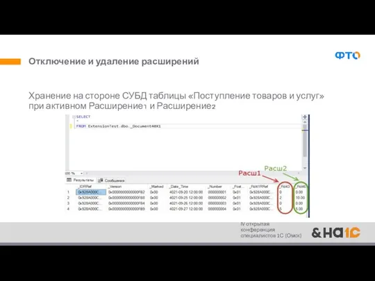 Отключение и удаление расширений Хранение на стороне СУБД таблицы «Поступление товаров