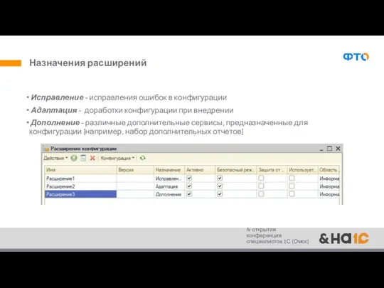 Назначения расширений Исправление - исправления ошибок в конфигурации Адаптация - доработки