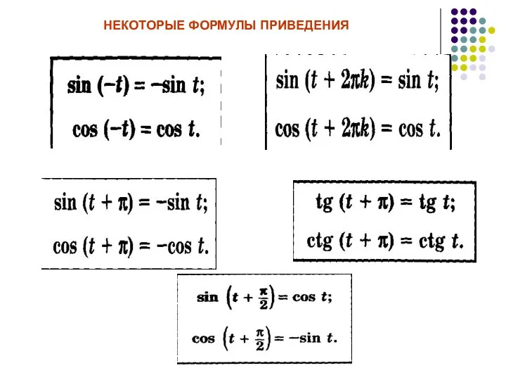 НЕКОТОРЫЕ ФОРМУЛЫ ПРИВЕДЕНИЯ