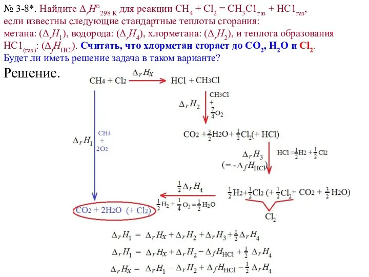 № 3-8*. Найдите ΔrH°298 К для реакции СН4 + Сl2 =